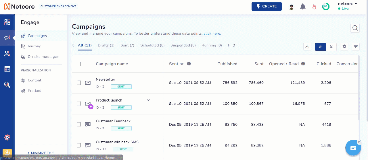 Omnichannel campaign screenshot